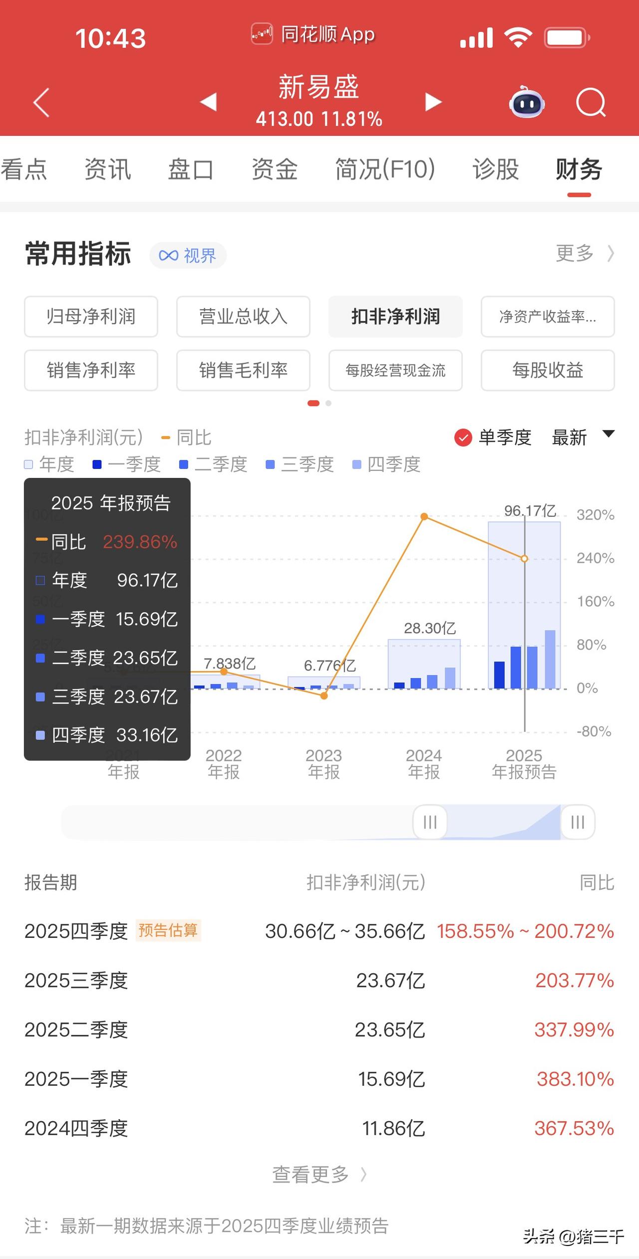 英伟达40亿美元锁产能：向Lumentum、Coherent各投20亿，锁定1.