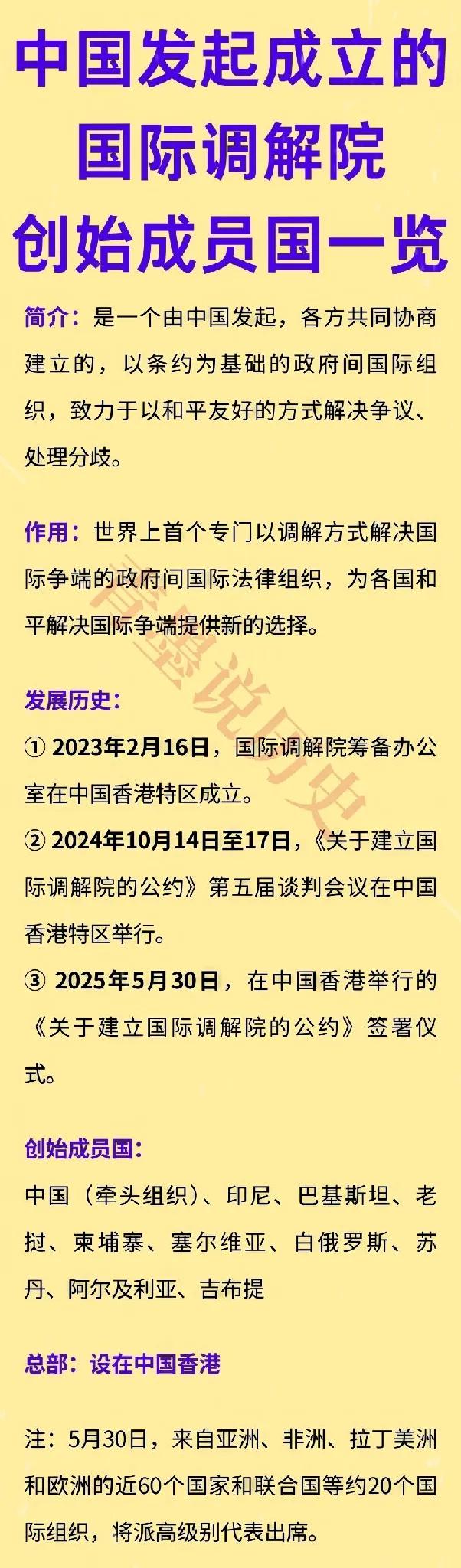 美国：不参与国际调解院签署仪式
匈牙利：参与国际调解院签署仪式

国际调解员的成
