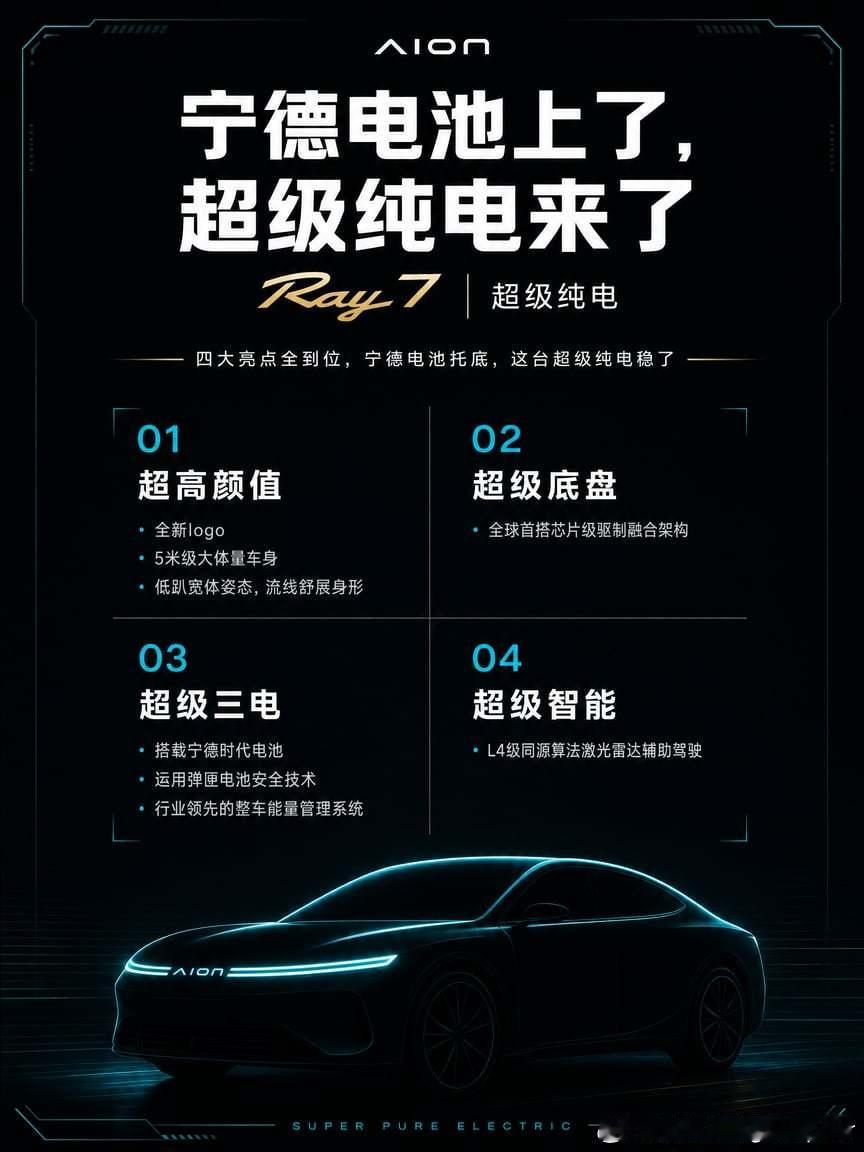 埃安第十年焕新出发，推出全新车系Ray，首款车型Ray 7专为年轻人打造。它颜值