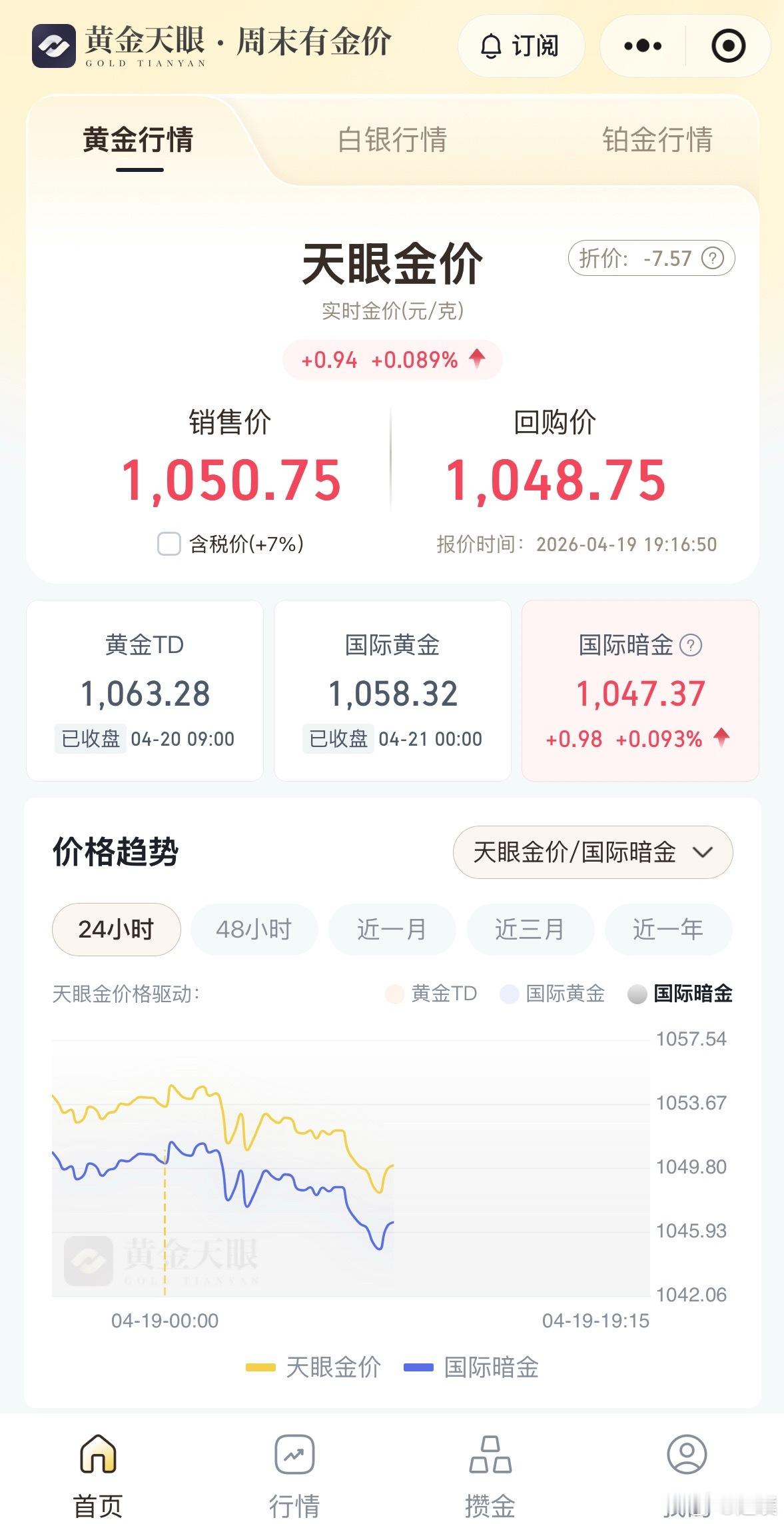 专家称黄金完成了阶段性的历史使命 洪灏分析称，美债信用越低、收益率越高，一年后的