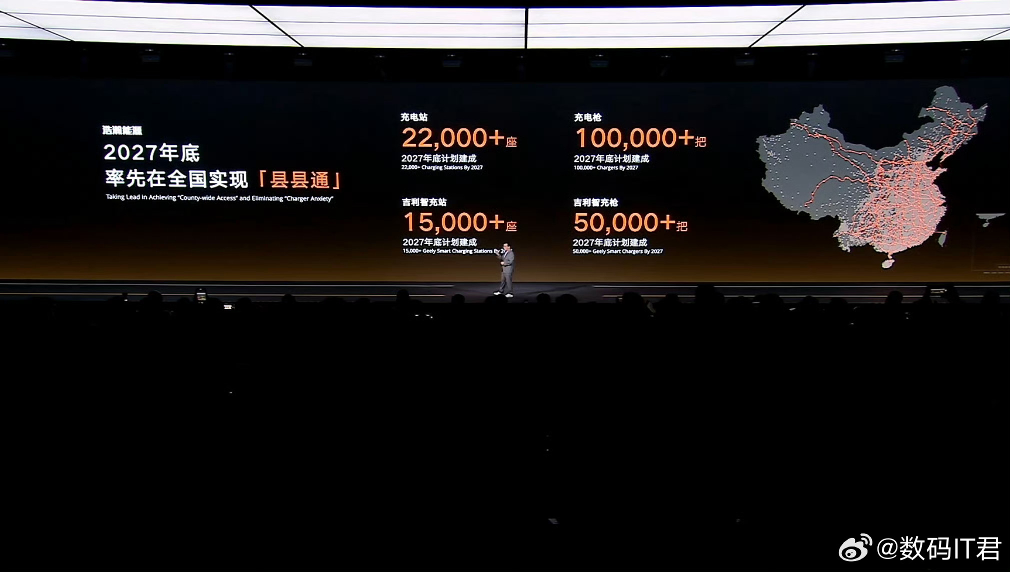吉利浩瀚能源公布了自己的建桩计划：计划到2027年底，建成充电枪超10w、智充枪