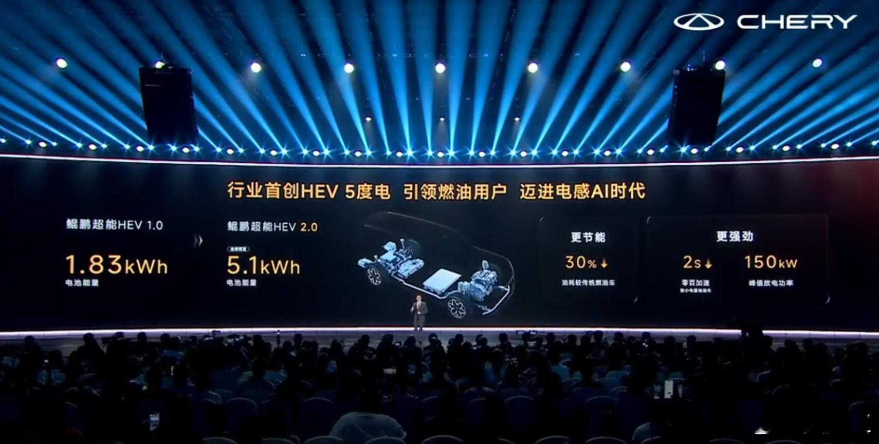 全新一代瑞虎9震撼上市 说实话，瑞虎9这个限时价14.69万起，我第一反应是：奇