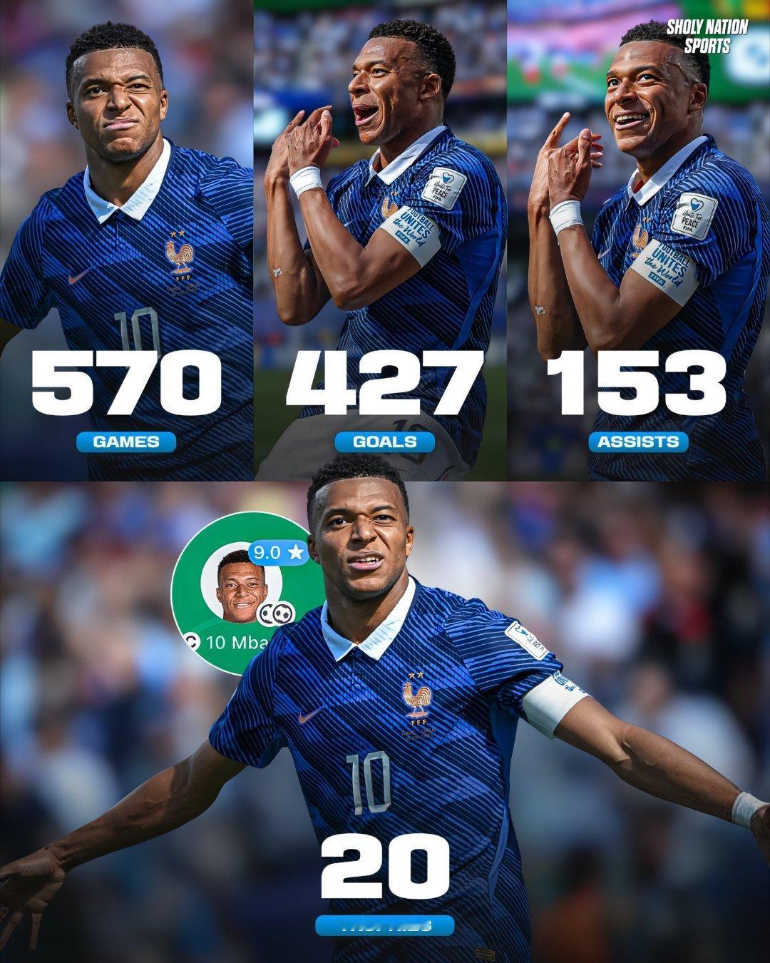 🇫🇷 基利安·姆巴佩 - 职业生涯数据：👕 出场 570 次⚽️ 进球 4