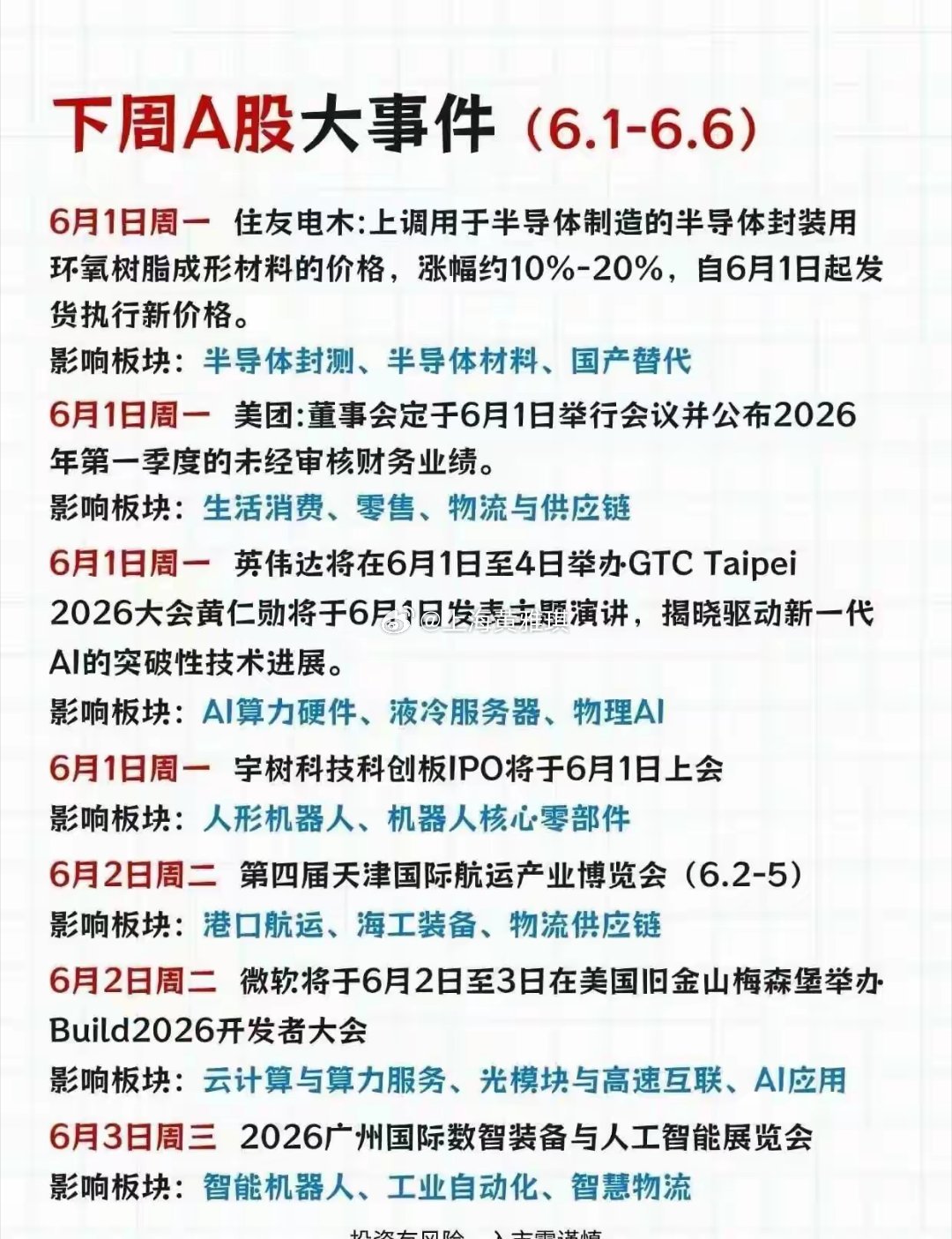 下周可能影响股市的事件，收藏了兄弟们！复盘挖掘一下相关个股机会。 