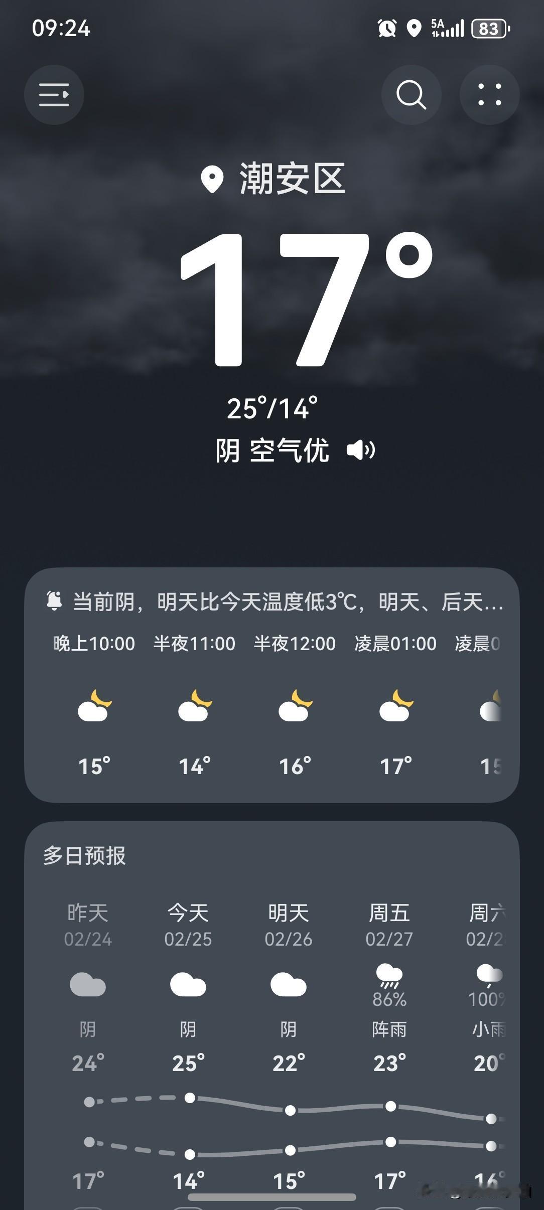 南方雨水将会“超长待机”！今天至27日以及2月28日至3月2日，两轮大范围降水将