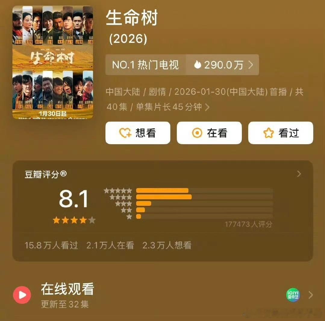 杨紫生命树豆瓣开分8.1，17w+人评分，什么水平？ 