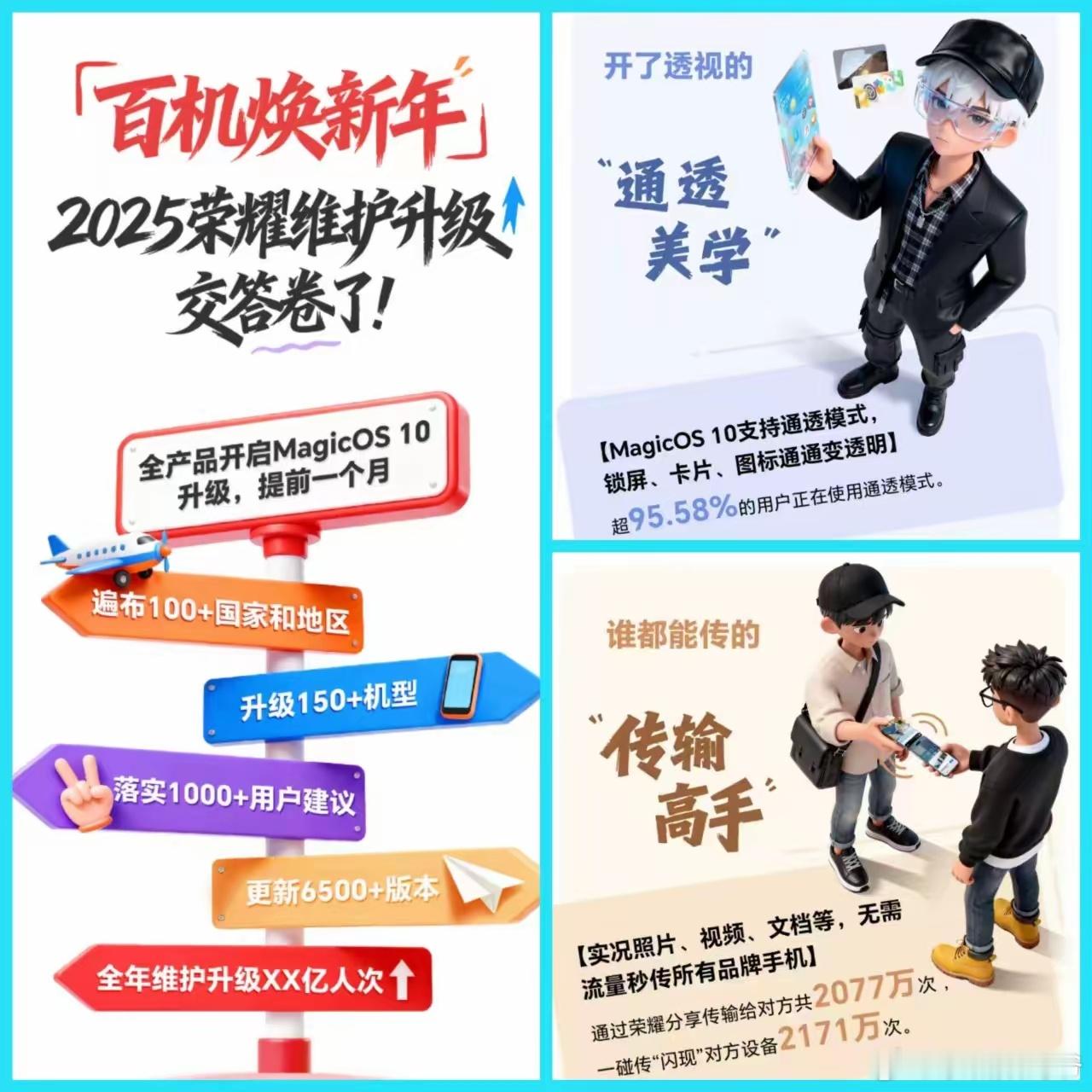 荣耀已经正式官宣了，荣耀全产品提前1个月开启了荣耀MagicOS 10的全面升级