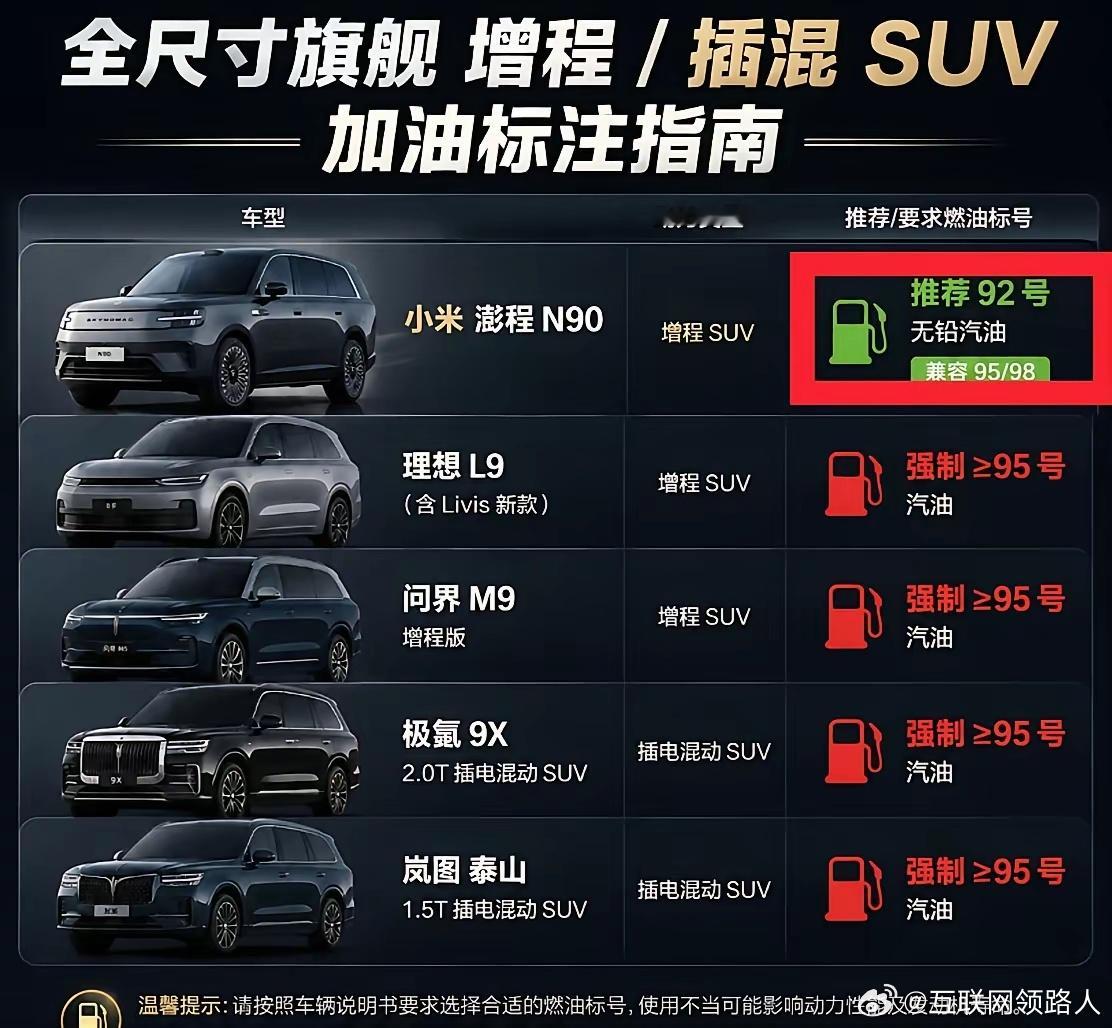 车可以加92，就不能标：可加95，98？泳镜能在海里用，就不能标：可在湖里，泳池