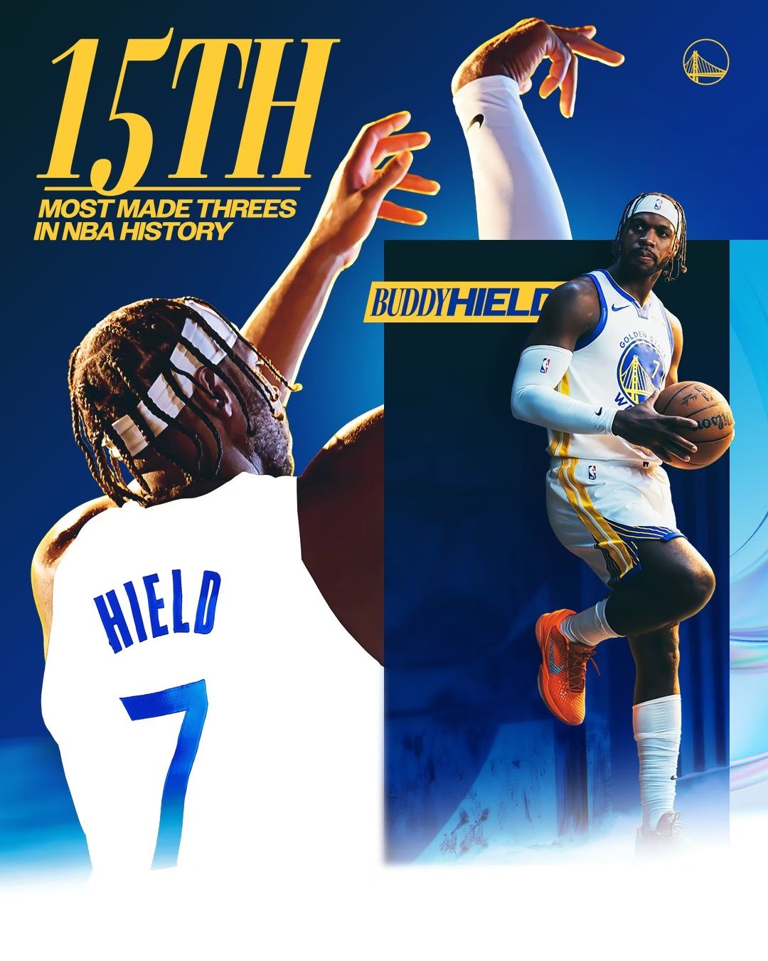 算了算了给你发一条吧希尔德超越保罗皮尔斯三分历史排名15