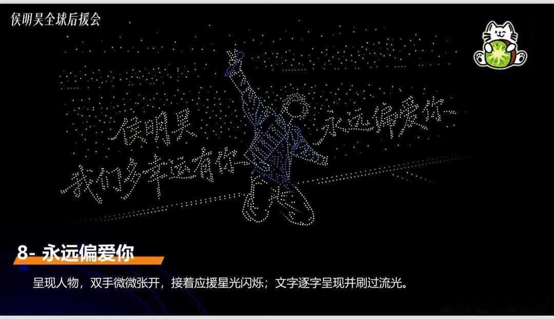 侯明昊无人机应援 漫天光点温柔摇曳，浪漫应援落地，往后岁岁年年，始终陪伴侯明昊奔