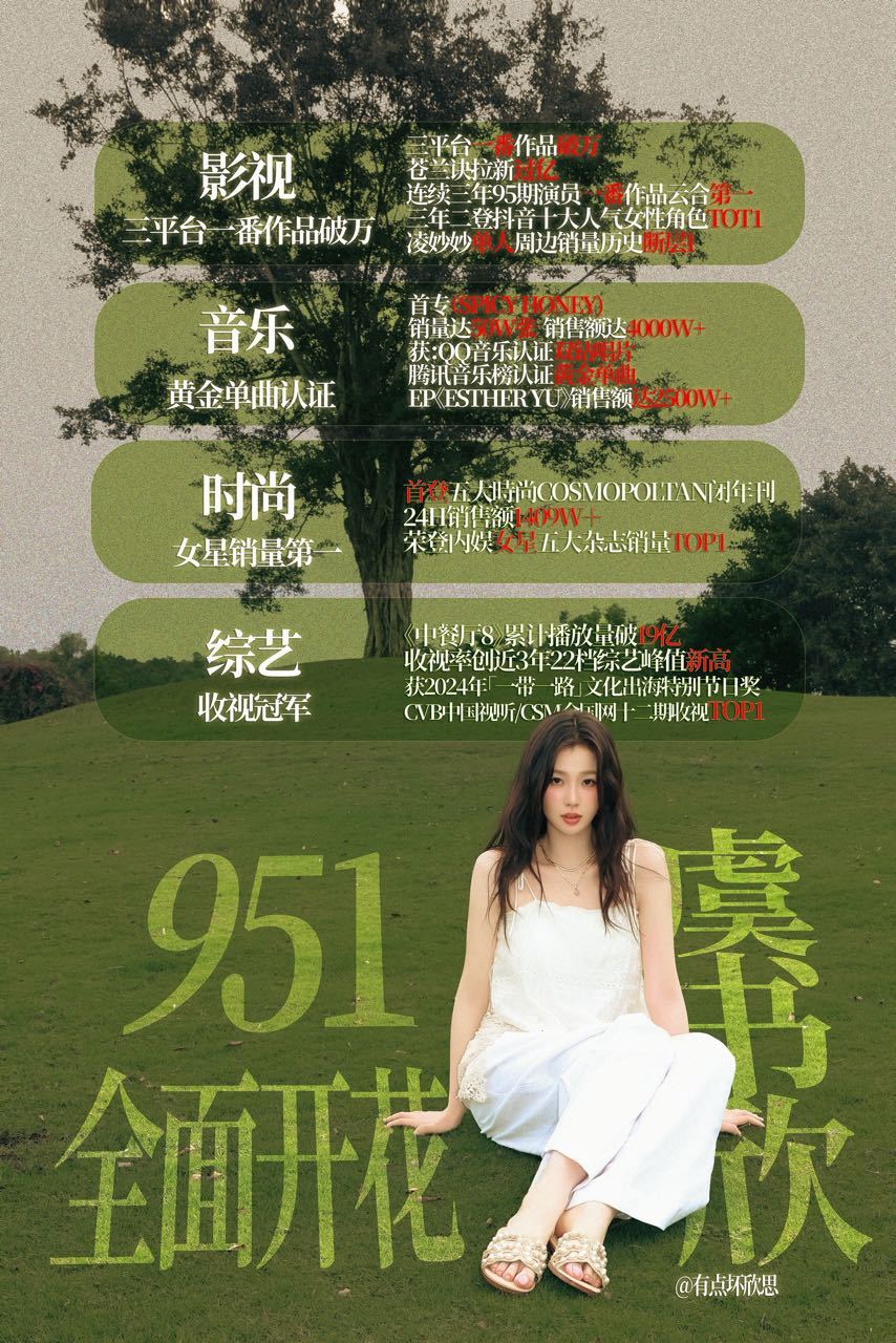 3079【实绩总结】951全面开花 ​​​