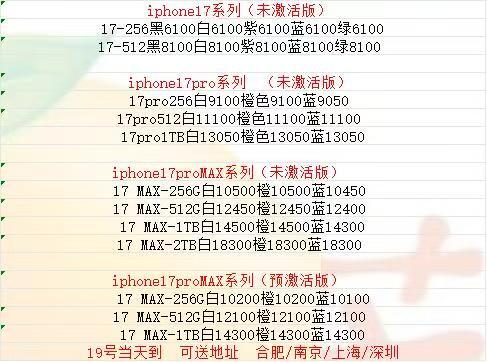 行情一般，除了Pro Max加价小几百，其他都没行情 ​​​