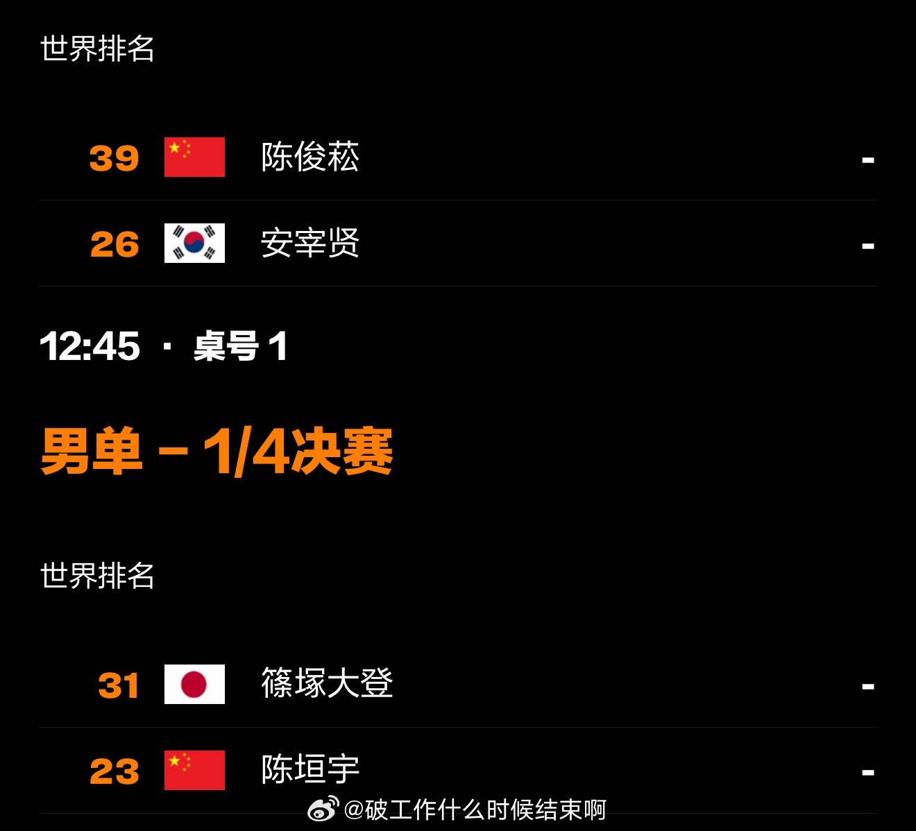 乒乓球温瑞博2比3篠塚大登📍『2026 WTT常规挑战赛萨格勒布站』男单1/4