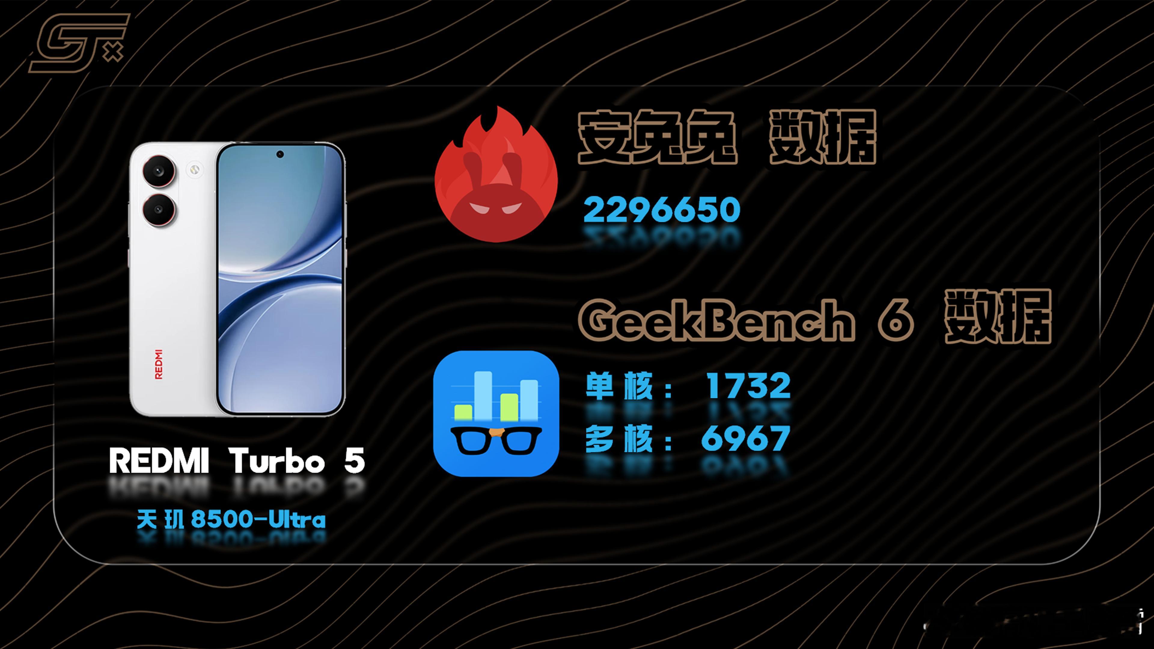 Turbo5首发测评来聊聊REDMI Turbo 5的实际表现，天玑8500-U