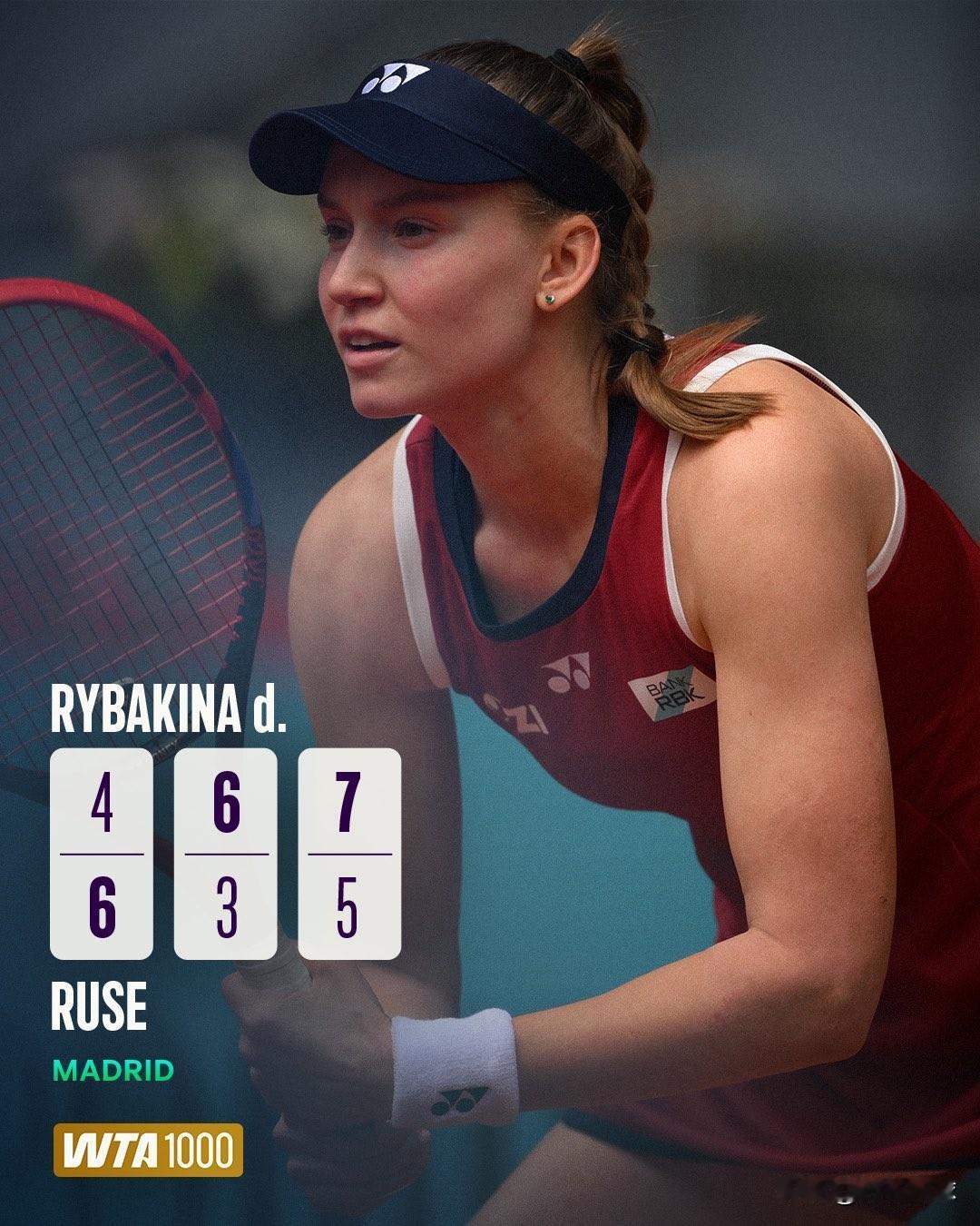 莱巴金娜 4-6 6-3 7-5逆转鲁塞
第三盘落后从1-3开始反击。
今天状态