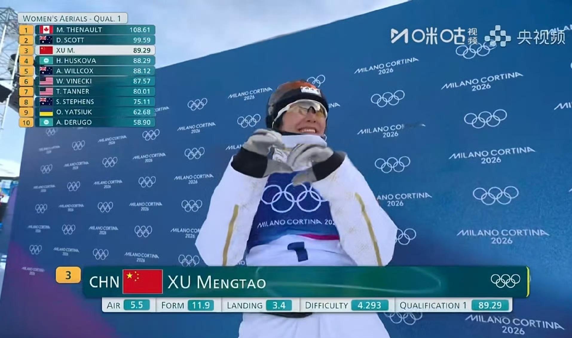 徐梦桃第一跳89.29分