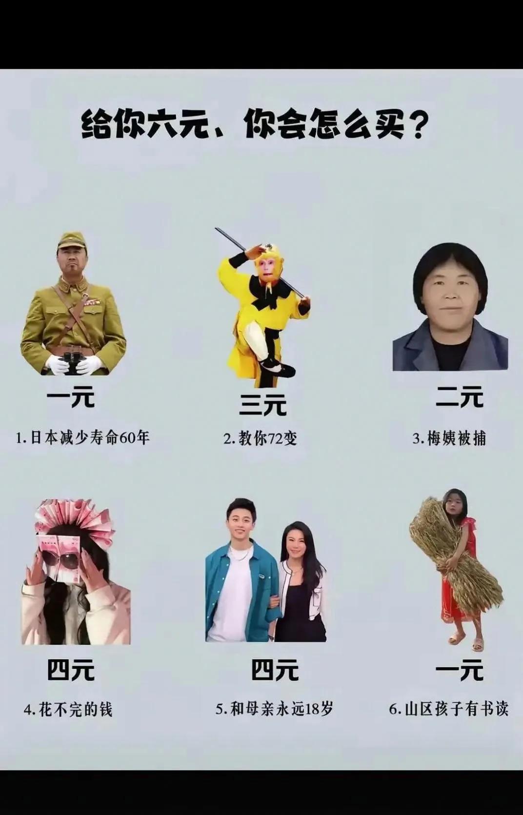 给你六元，你会怎么买？