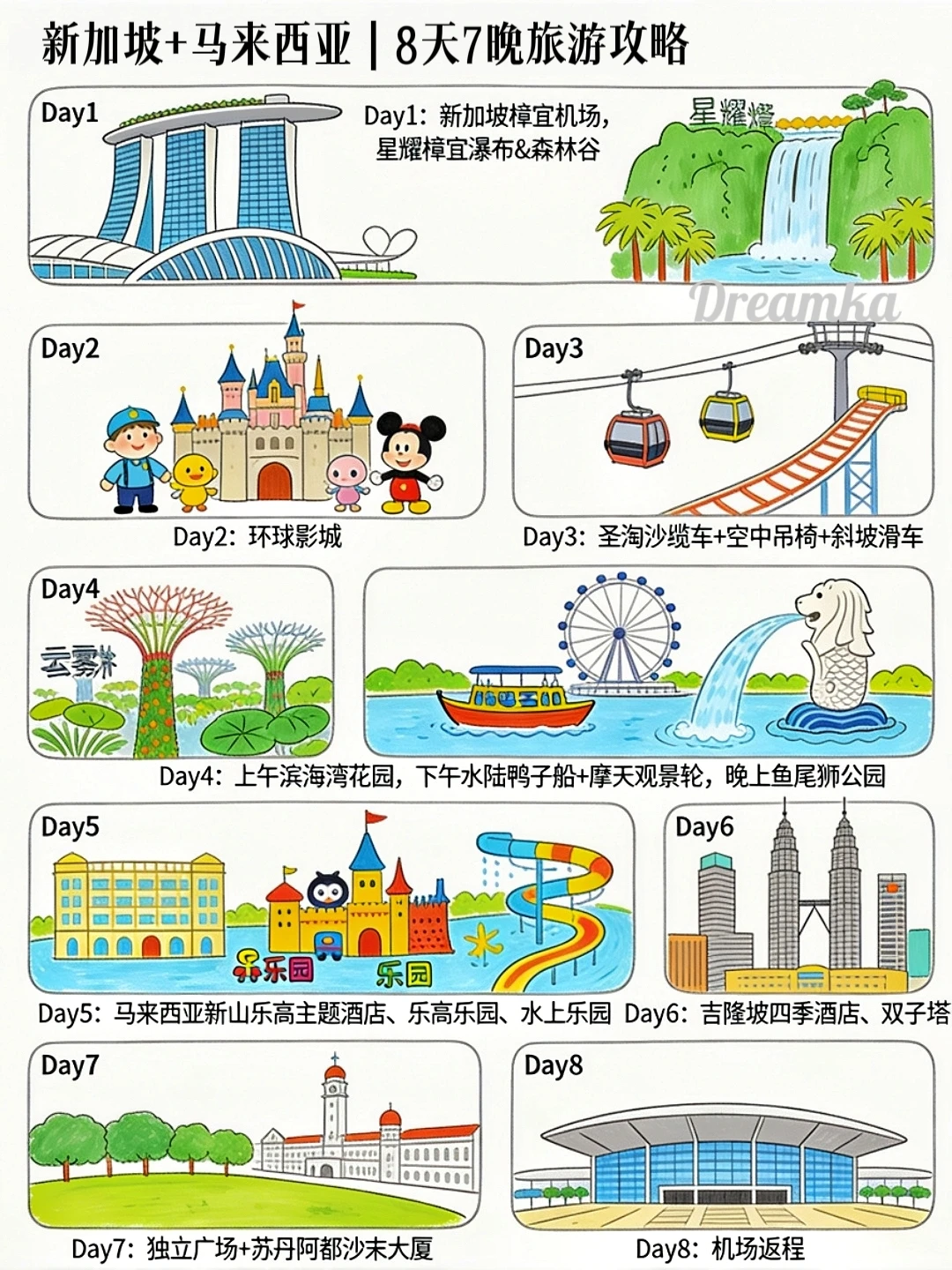 新加坡+马来西亚 | 8天7夜亲子游一站式攻略