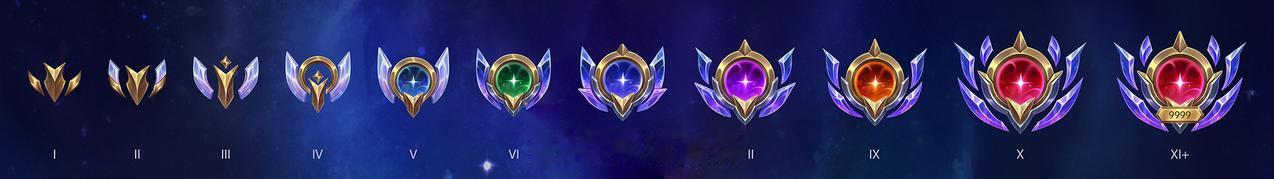 【开发者日志——英雄成就】

取消等级上限，让你能准确地展示自己对心爱的英雄到底