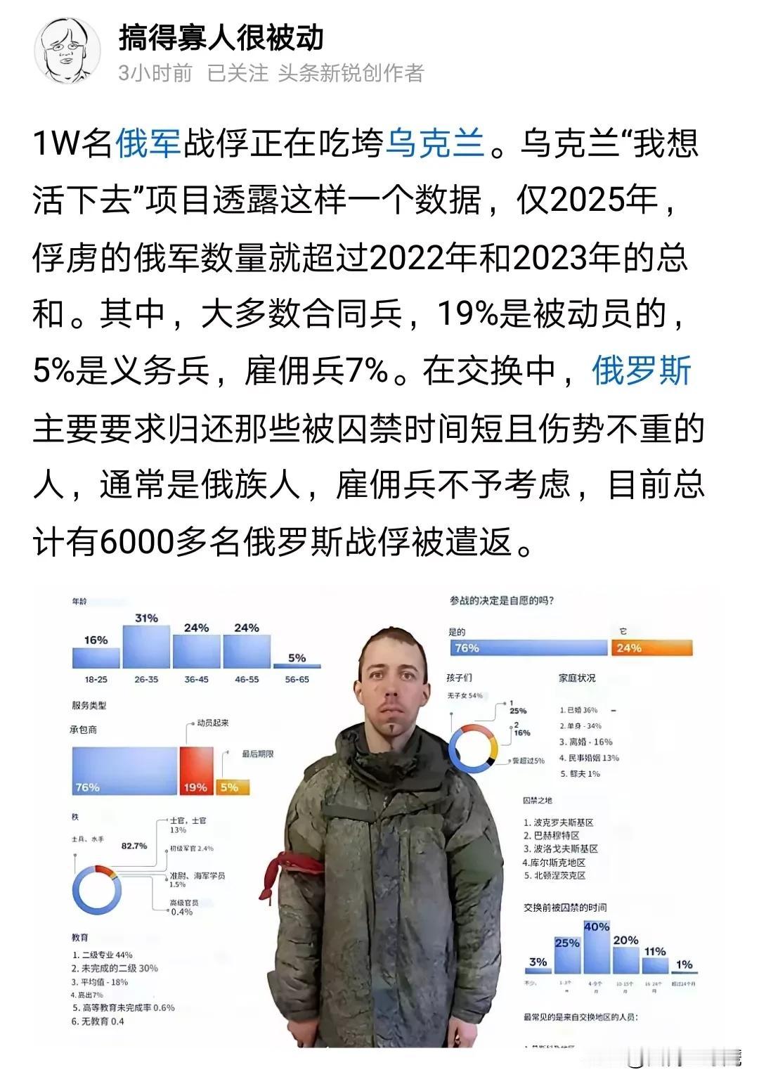 如果真是这样

可把雇佣兵这个群体的心给伤透了

往后

谁还愿意去俄罗斯当雇佣