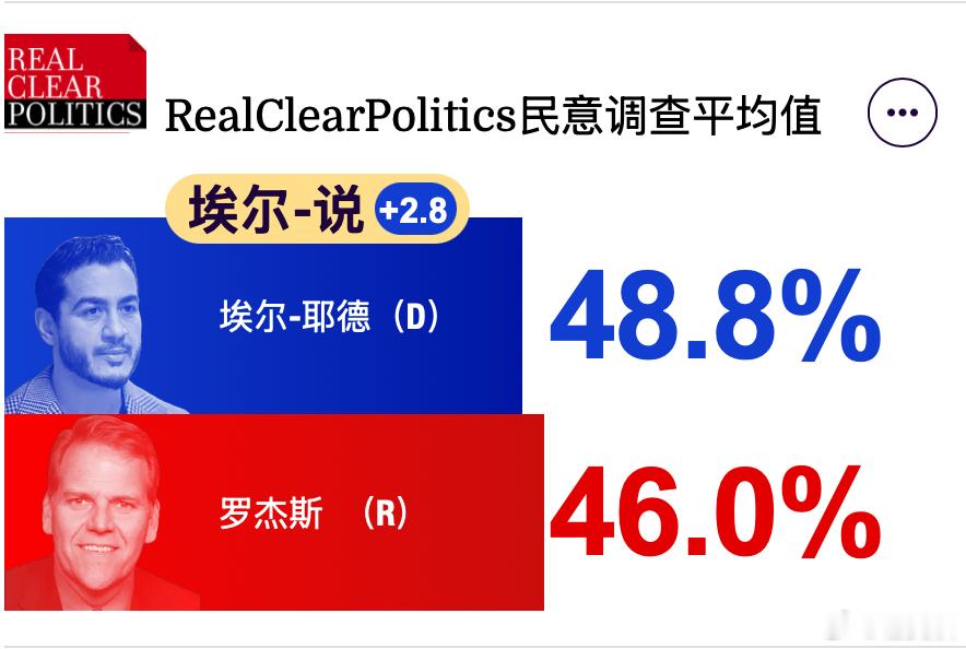 密歇根要出美国史上首位穆斯林联邦参议员？在历史上的大部分时间里，密歇根州是联邦选