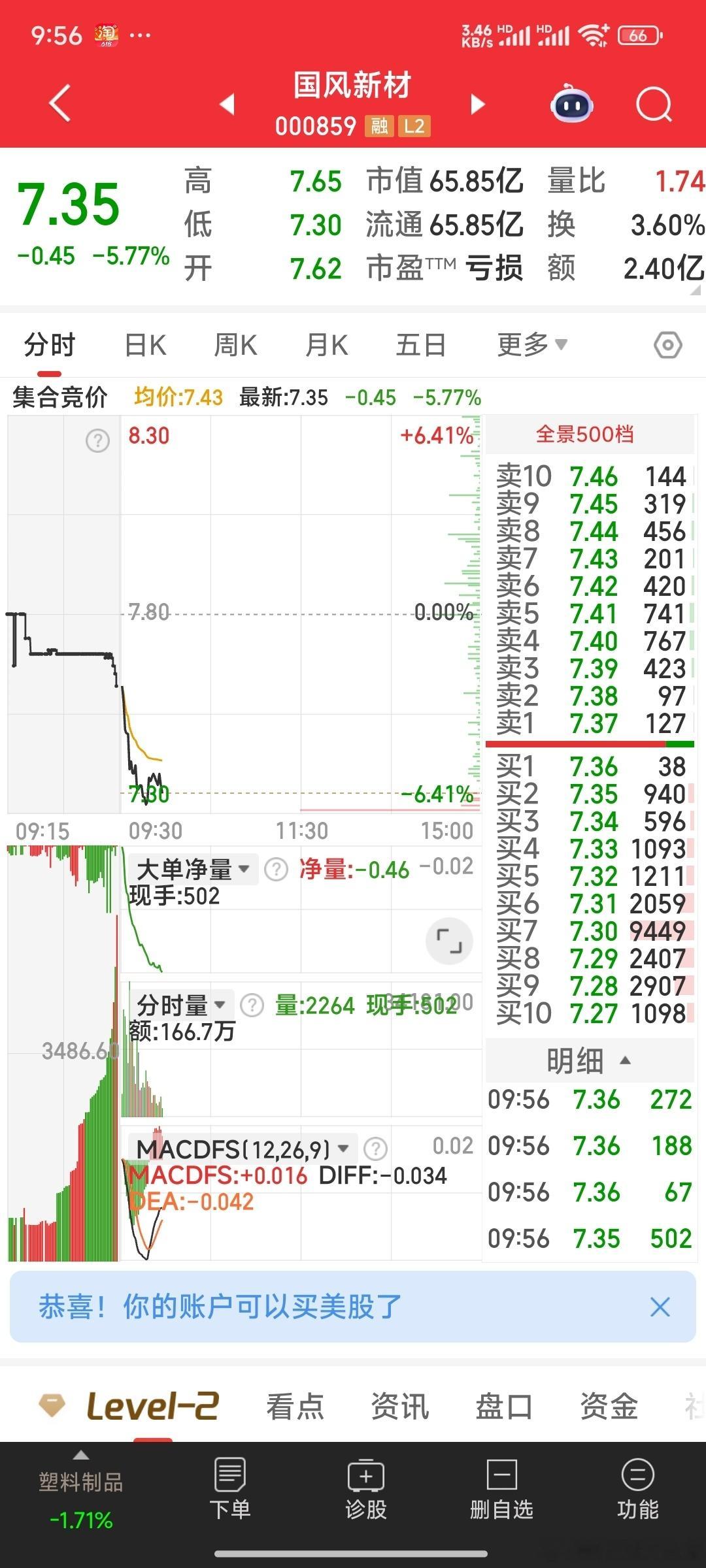 【撤单与加仓】撤单海联金汇，估计难上车。7.35元再加国风新材，小博节后成妖。​