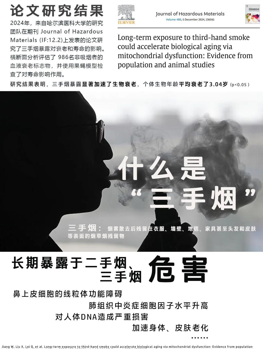 二手烟 健康权 有时候打车会打到腌入味的烟车，里面味道已经消不掉了，也不知道这算