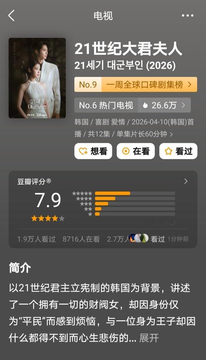 韩剧豆瓣评分基本虚高，在原分的技术上减两分才是剧的应有分数，一般韩剧的及格分是8