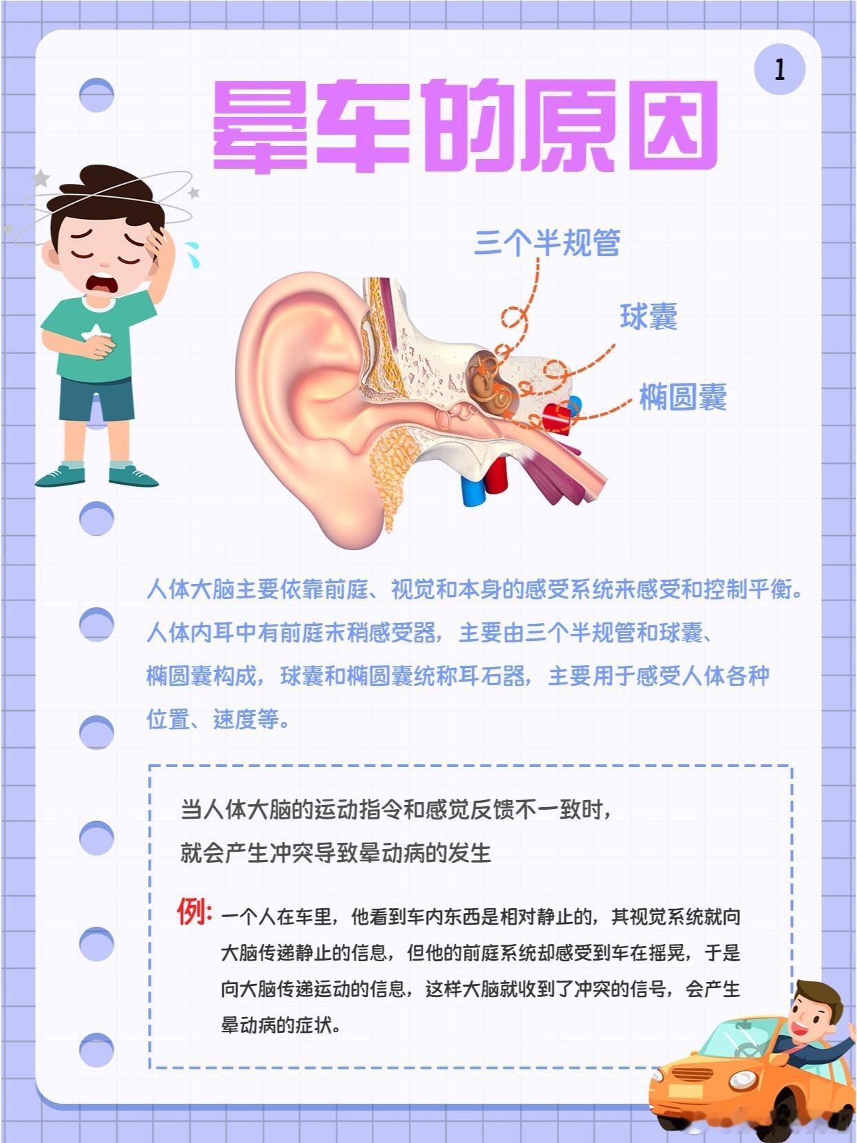 不懂为什么晕车？快速了解你的晕车原因你为什么会晕车？快来了解一下吧！学会这些，带