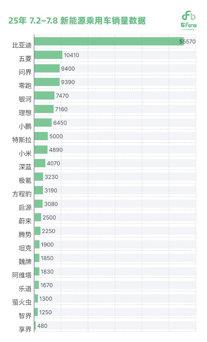 试完零跑B01，我只想说：十万出头的价格，你能买到的不只是代步工具，而是一台在空