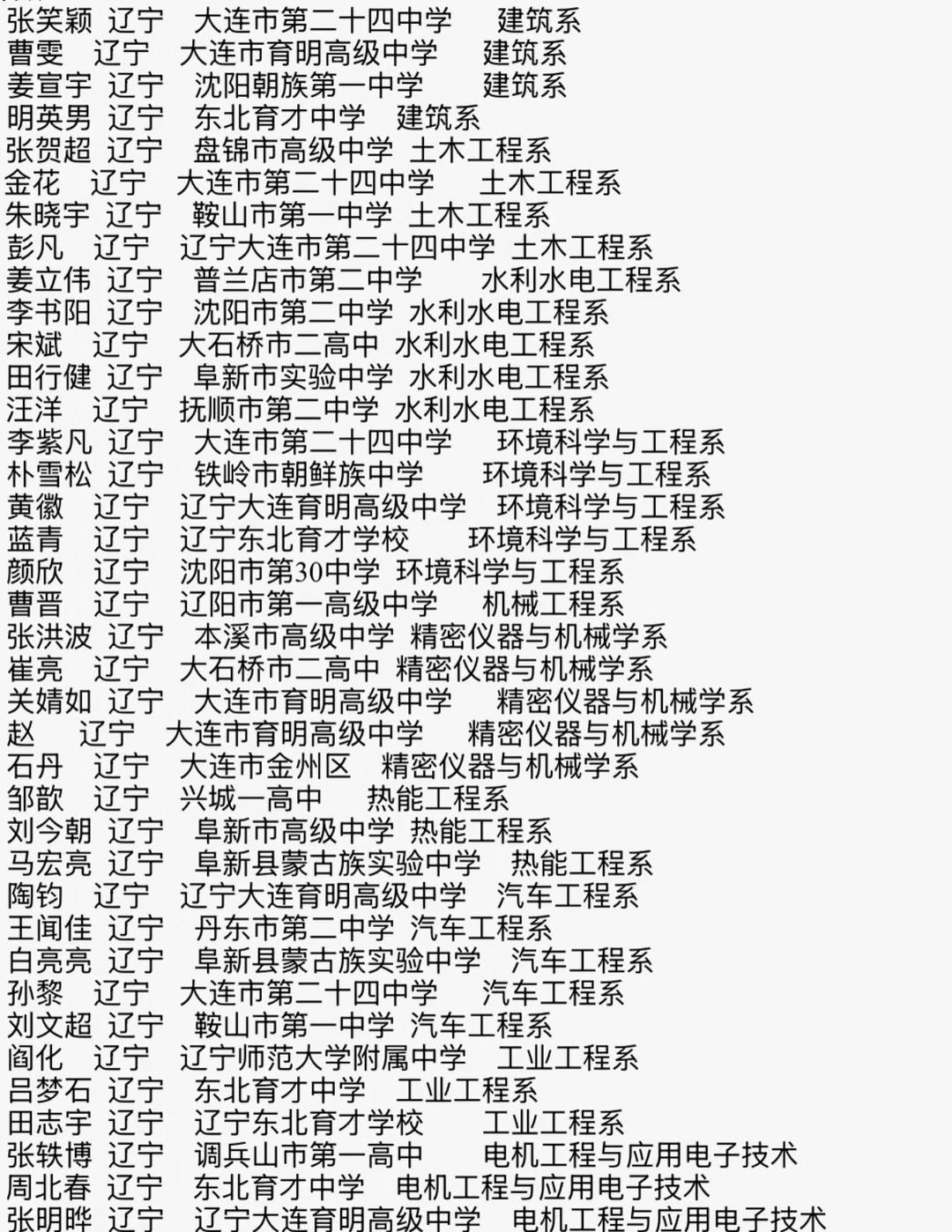 2003年清华大学在辽宁录取名单
大连中考 大连高中 中考志愿填报 中考成绩 大