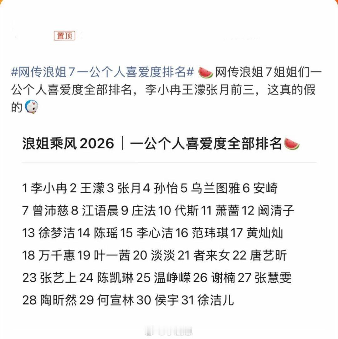 乘风破浪的姐姐网传浪姐7一公个人喜爱度排名乘风破浪的姐姐‖ 