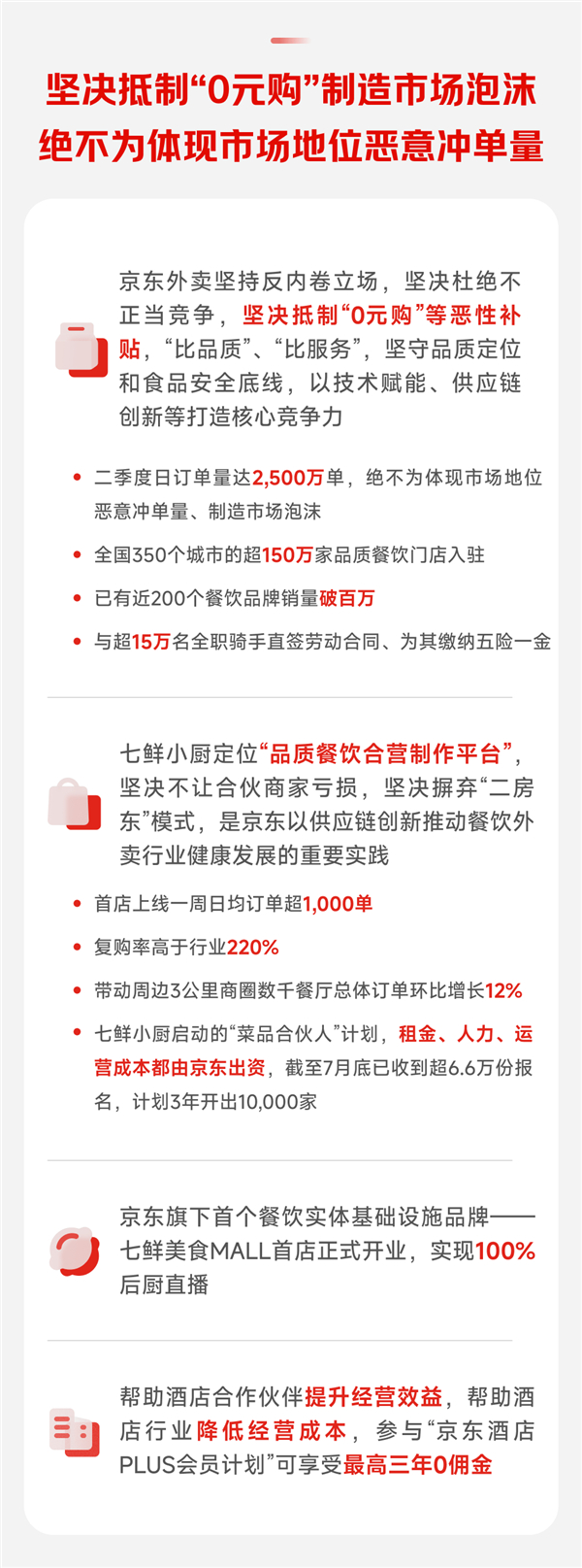 京东外卖等新业务收入大增199%最近感觉咋不行了呢，我用淘宝闪购和美团更多一点 