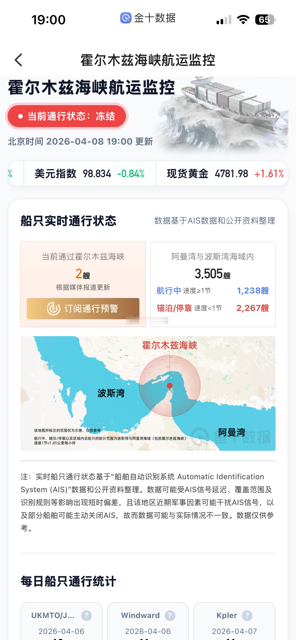 伊朗向全体人民祝贺胜利通行量增大 但一定要扣留2000船只 作为人质 才有谈判筹