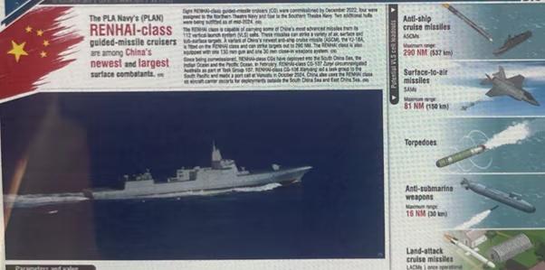 澳大利亚国防部称海南舰编队目的地尚不明确——澳大利亚媒体ABC报道，澳大利亚太平