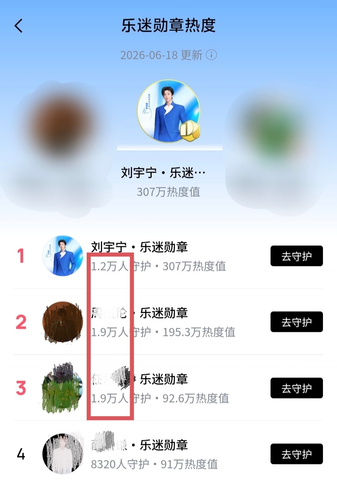 我们的勋章人数可以再多一点点，每5w解锁10个合唱名额