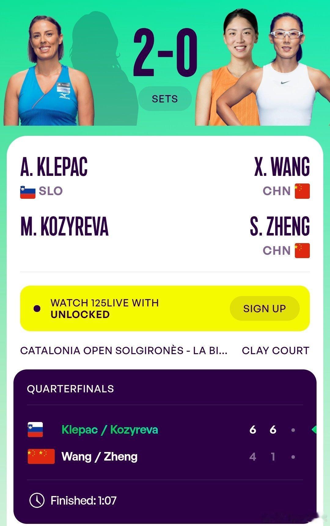 WTA125登波尔达站🇪🇸女双8进4王欣瑜🇨🇳/郑赛赛🇨🇳4-6/1