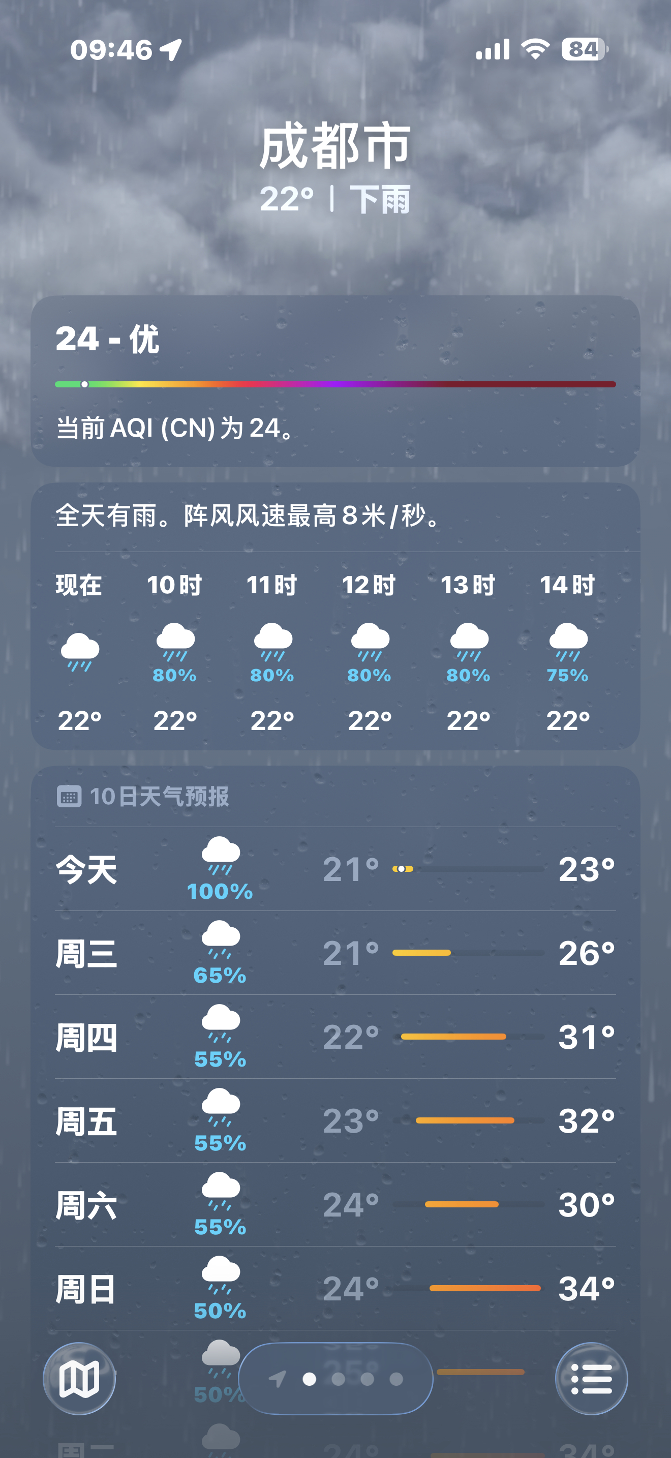 这场雨，何时休？ 