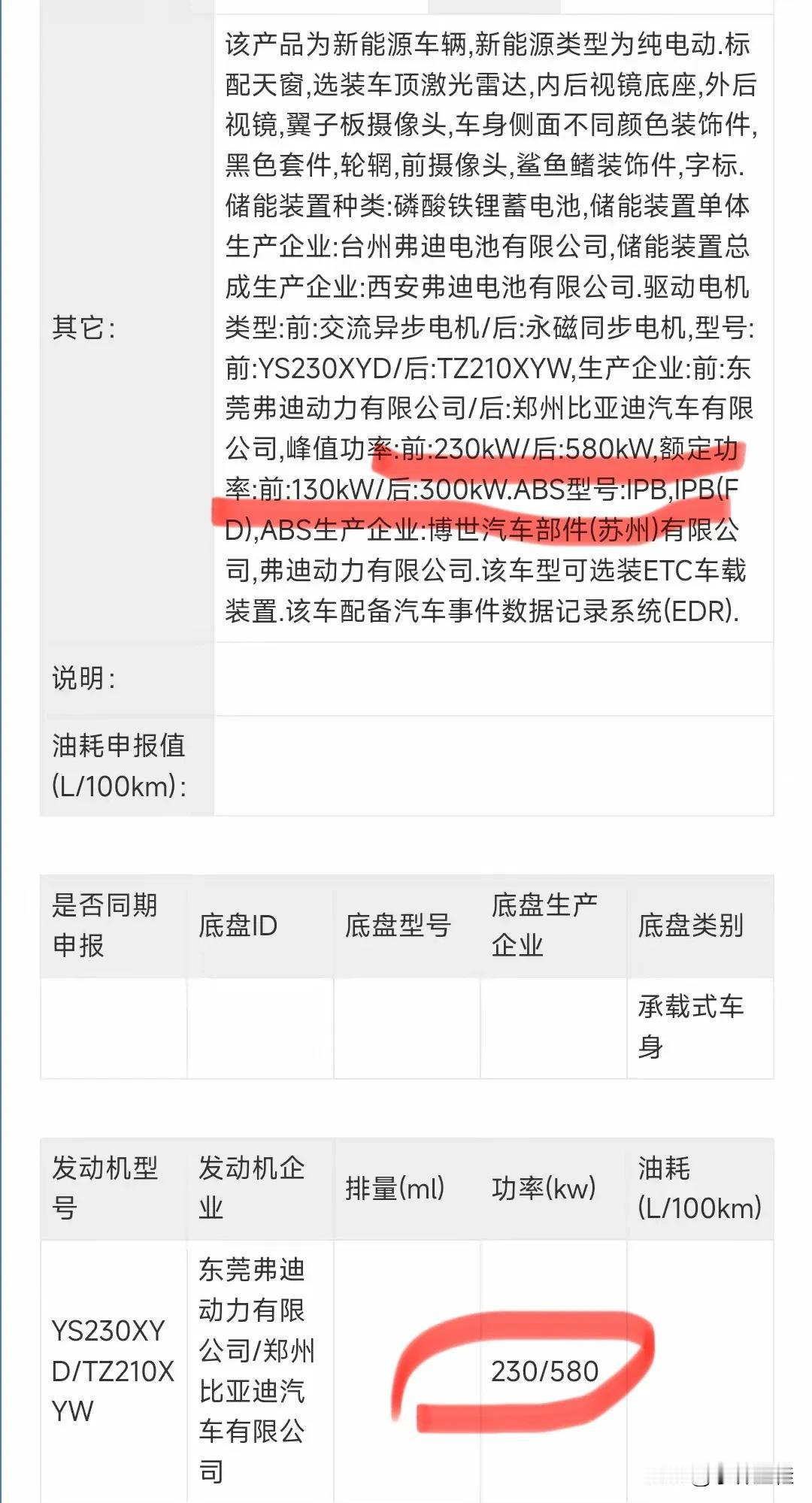 可以跟比亚迪卷质量！也可以跟比亚迪卷价格！但要听劝，永远别跟比亚迪卷技术！
虽然