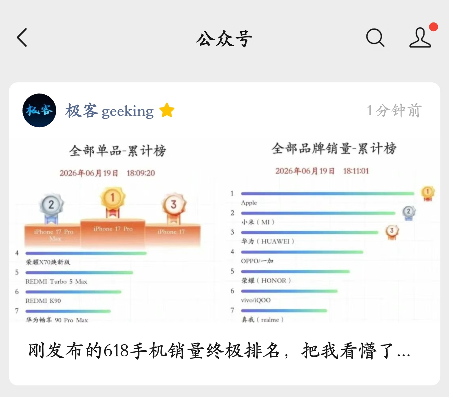 昨晚这篇微信文章发表 3 小时突然冲上 6 万阅读量，我又要火🔥了？