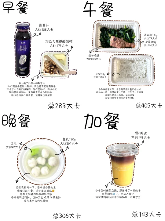 减肥｜运动｜摄入1200大卡吃什么？