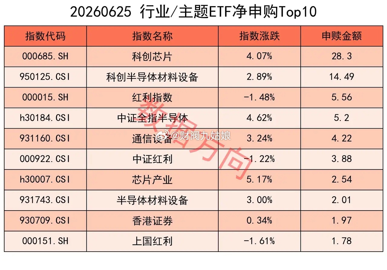 新能源“十五五”规划出炉，2030年非化石能源发电量比重达50% 国家发改委、国