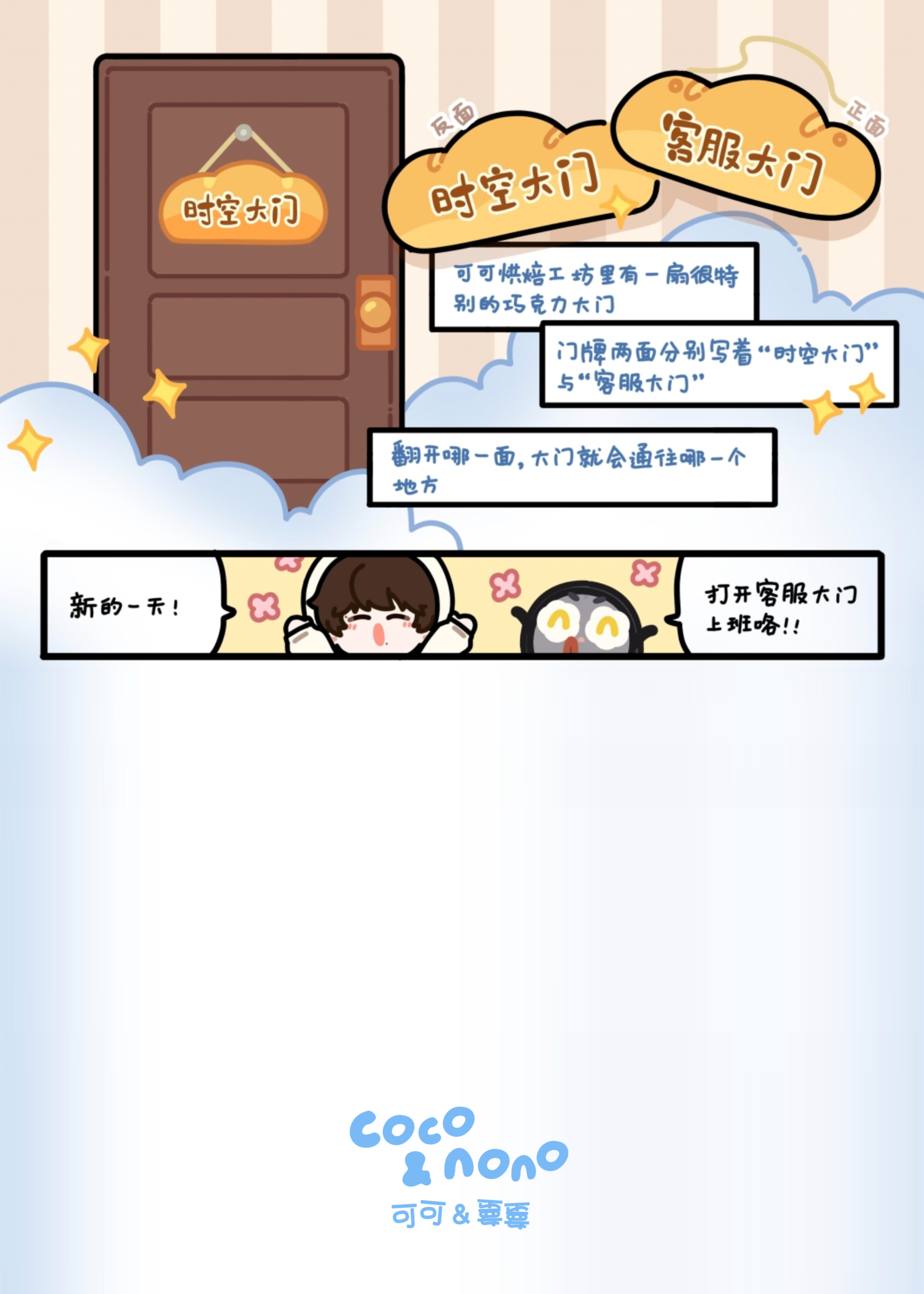 再存几个CONO客服大门【壁纸】coco&nono  专栏 · 𝖢𝖮𝖢𝖮