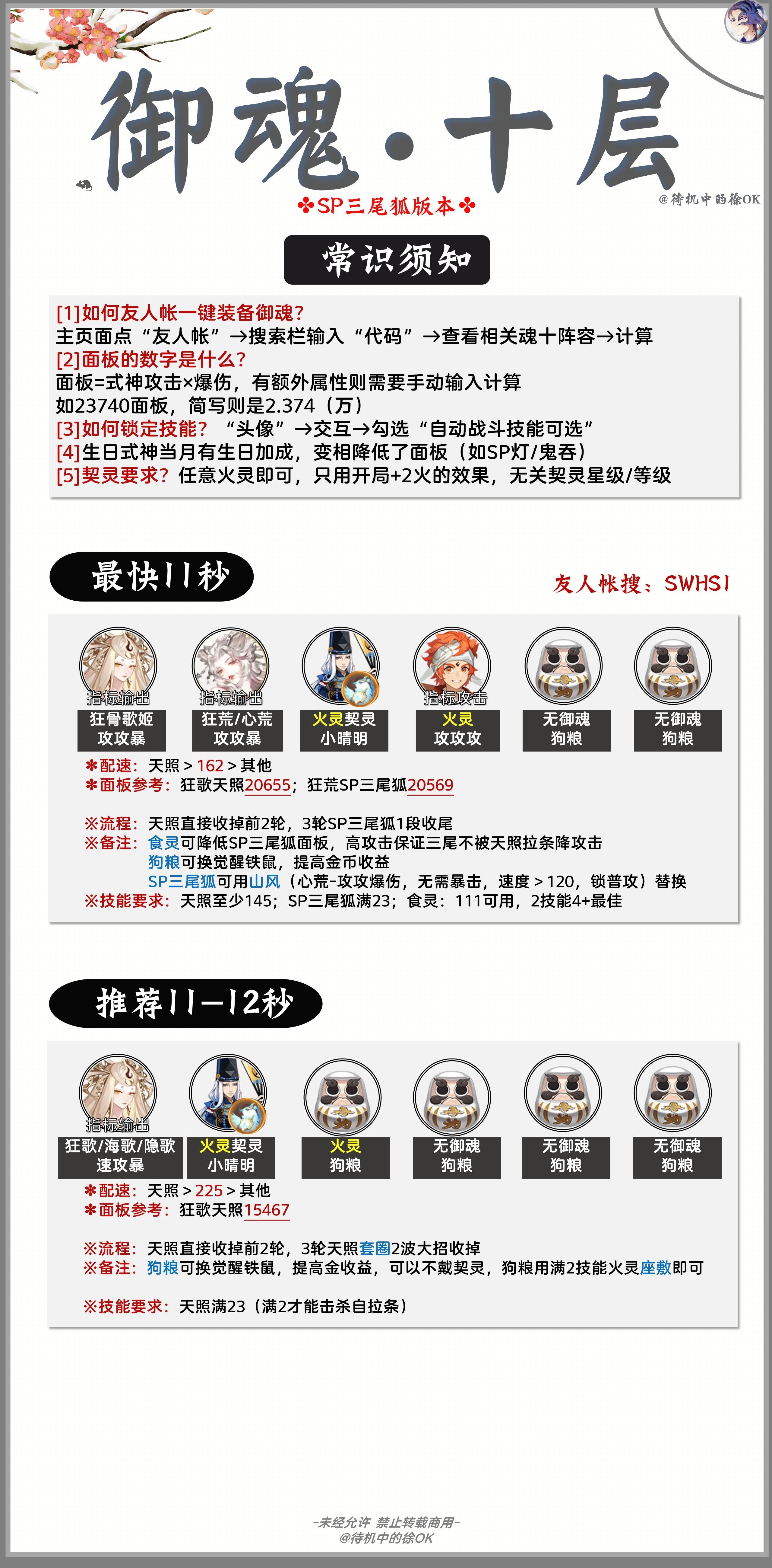 【魂十／魂土／魂王】阵容合集#阴阳师攻略##游戏人的万圣趴##超话创作官# ※图