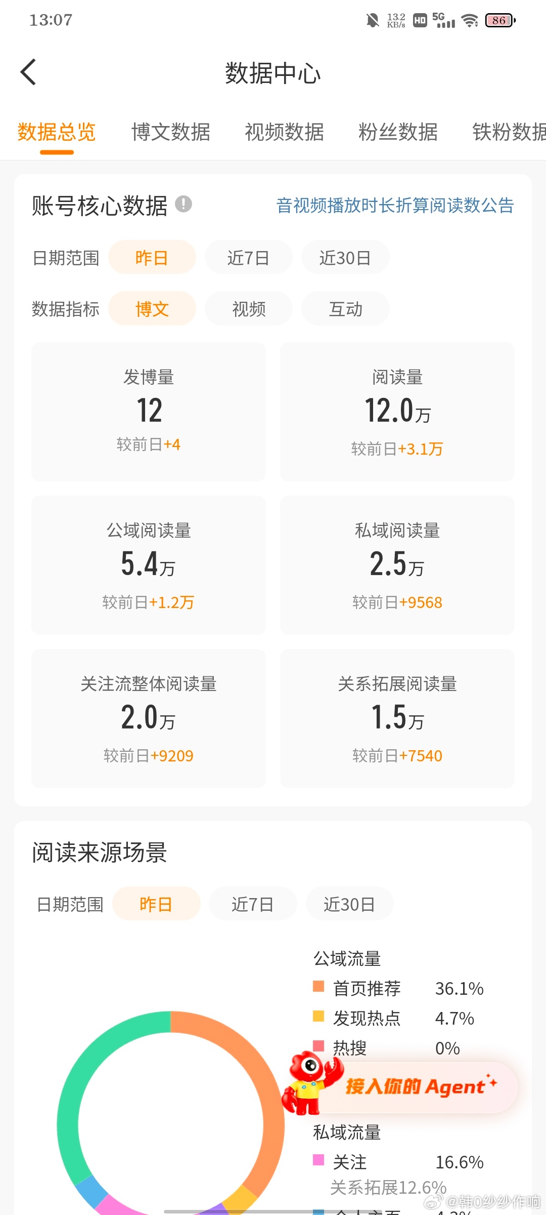 今天红明天就绿我已经搞清vb的套路了
