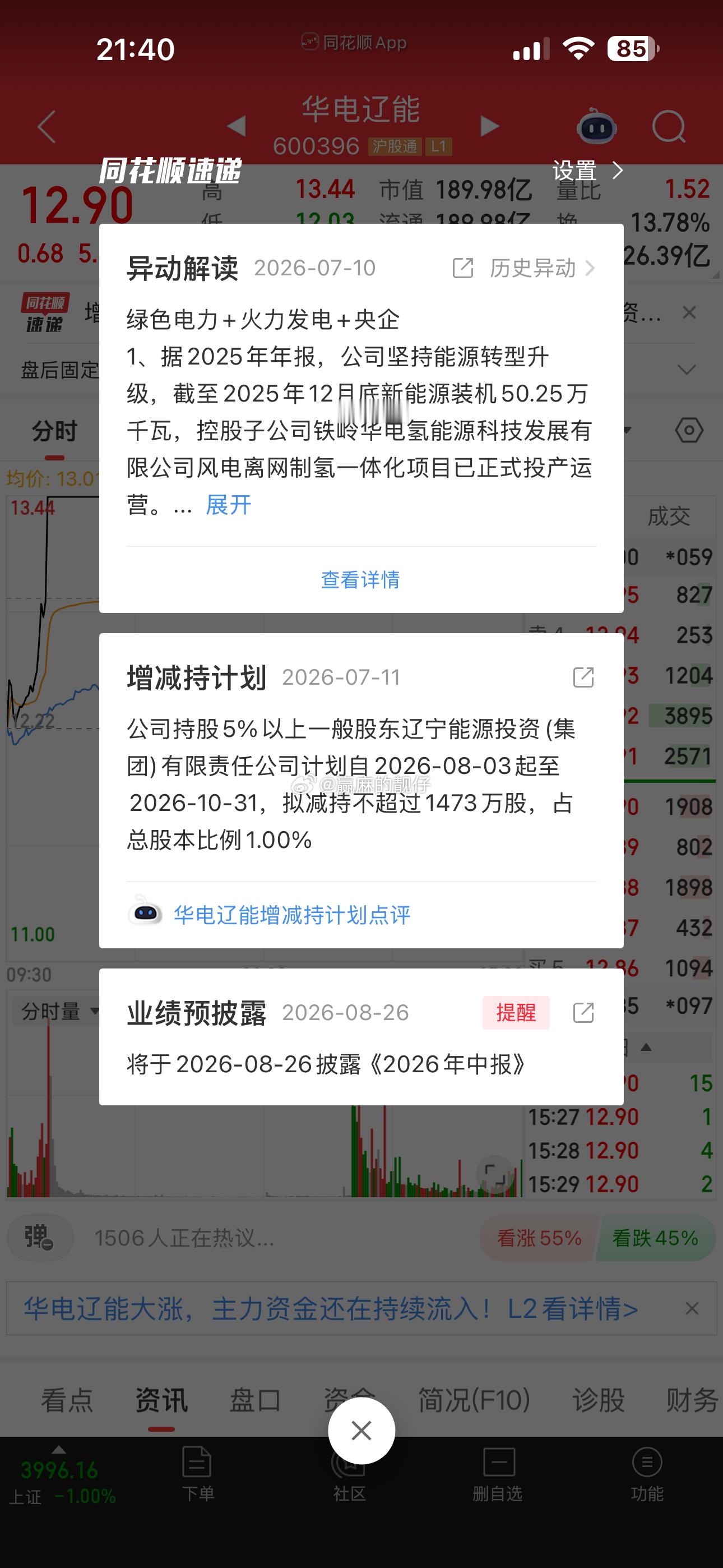 涨停就差一个点回本了，周五又是炸板又是减持的，牛逼✖️2