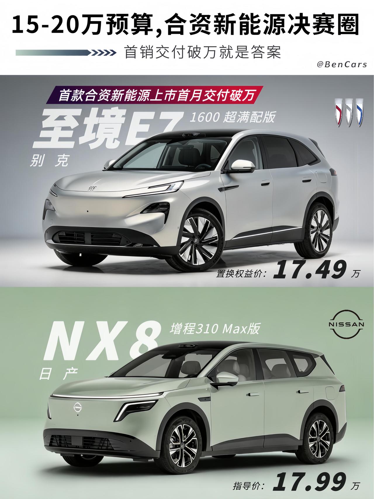 老话讲市场销量永远不会说谎，二十万以内合资新能源SUV赛道竞争白热化，别克至境E