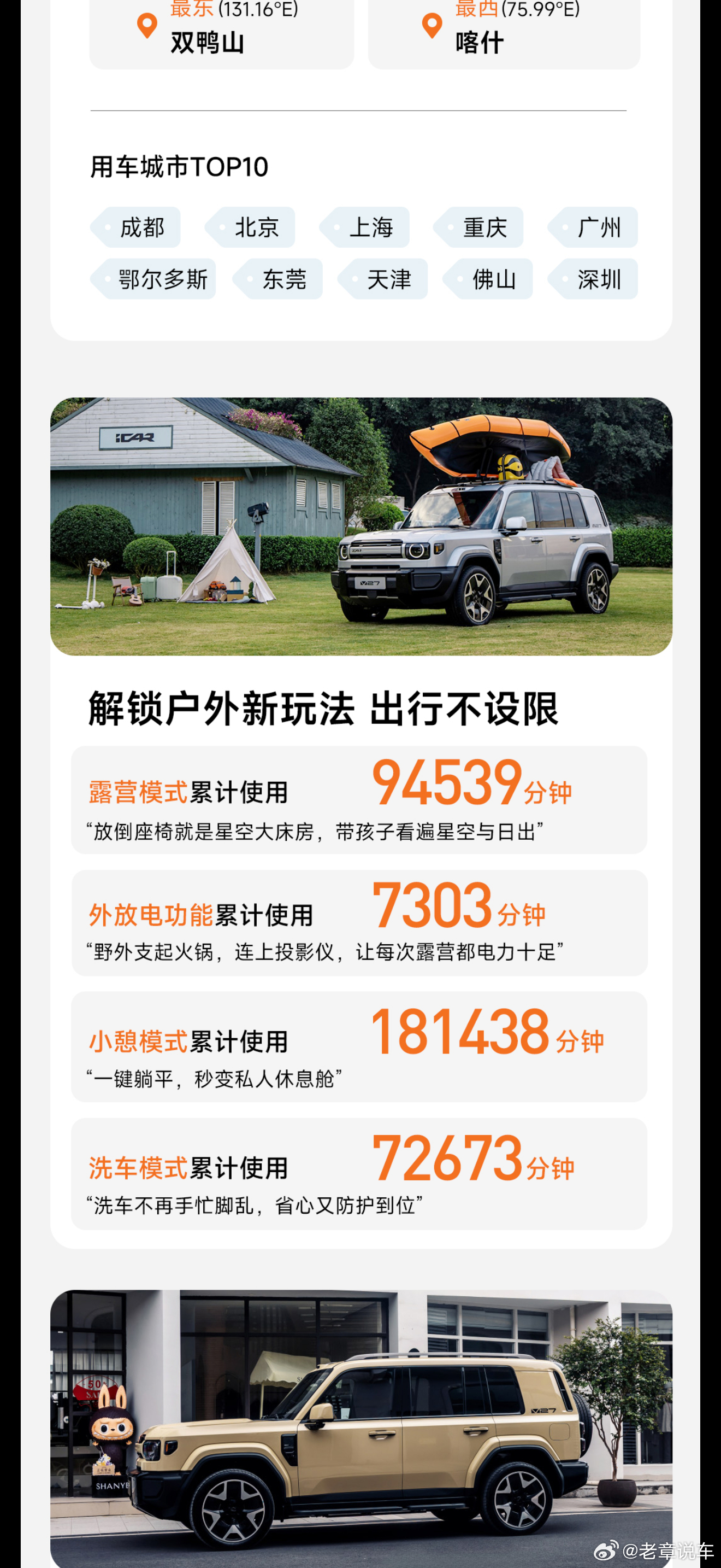 我愿称它为方盒子车型里面，有品质，但是又低调。这就是iCar v27，这次也迎来