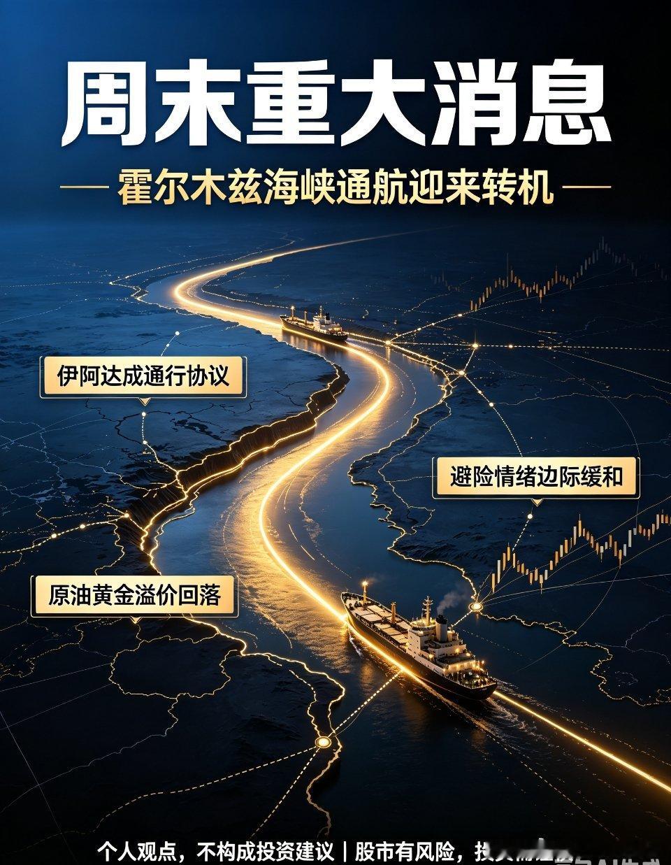 周末重大海外消息：霍尔木兹海峡通航迎来转机周末一则地缘消息引发市场关注，霍尔木兹
