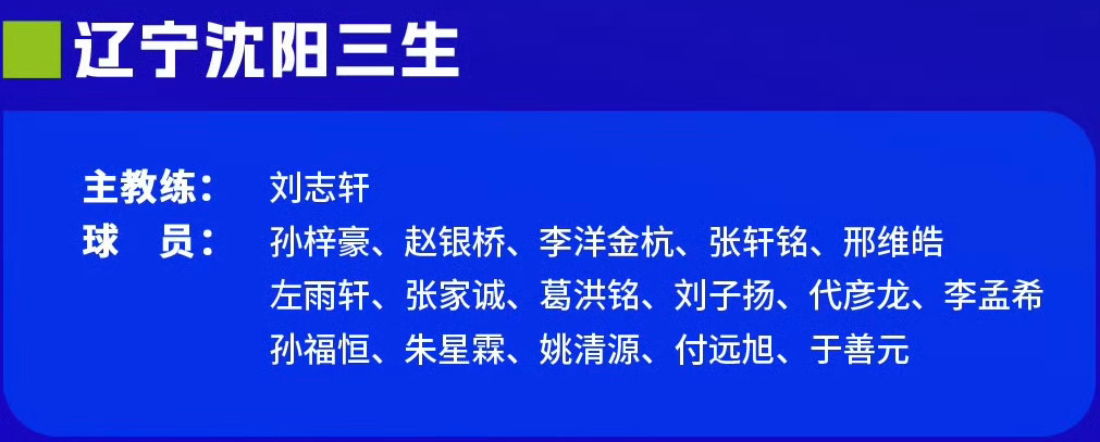 全国u21青年篮球锦标赛男子组预赛，辽宁葫芦岛赛区5月11日—17日开打。大指导